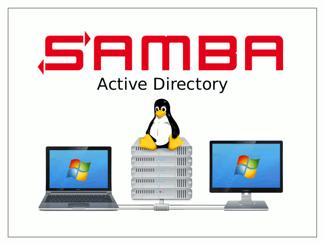 Novidades do Linux Samba4